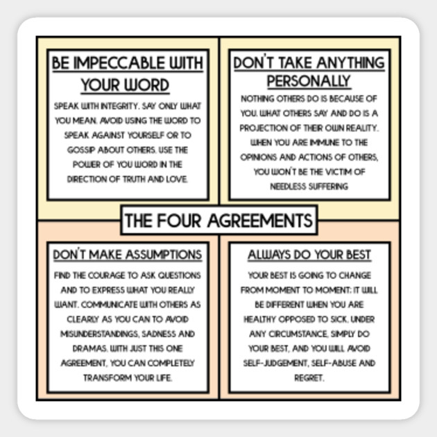 The Four Agreements Printable Customize and Print